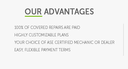 vehicle warranty coverage